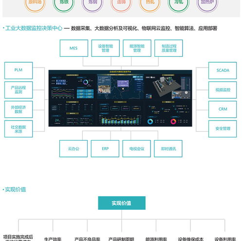 享控Seakoon K400系列 工業(yè)物聯(lián)網(wǎng)網(wǎng)關(guān)與工控機的集成解決方案