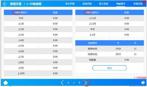 數(shù)據(jù)中心末端配電母線槽技術(shù)的應(yīng)用及產(chǎn)品監(jiān)控選型分析——以海口信息系統(tǒng)集成服務(wù)為例
